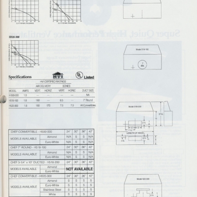 FASCO1993full032