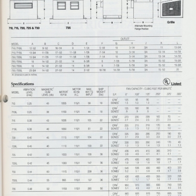 FASCO1993full036