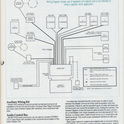 FASCO1993full086