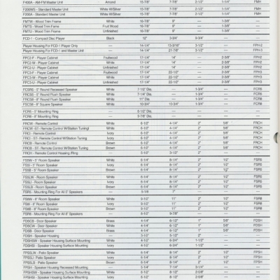 FASCO1993full087