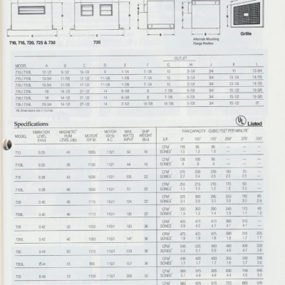 FASCO1993full116