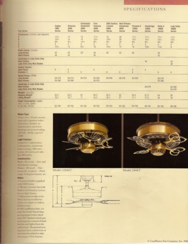 casablanca1986full31
