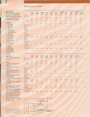 casablanca1991full067