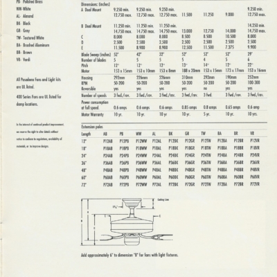 casablanca1991pasadena_full011