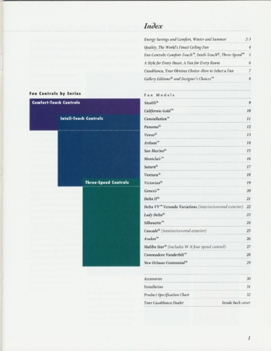 casablanca1994consumer003