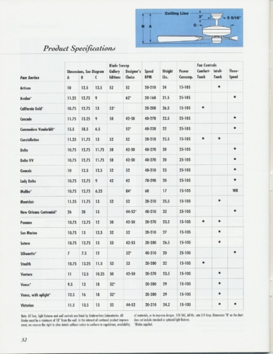 casablanca1994consumer034