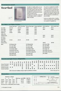 casablanca1995new008