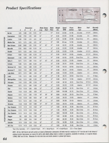 casablanca1997full065