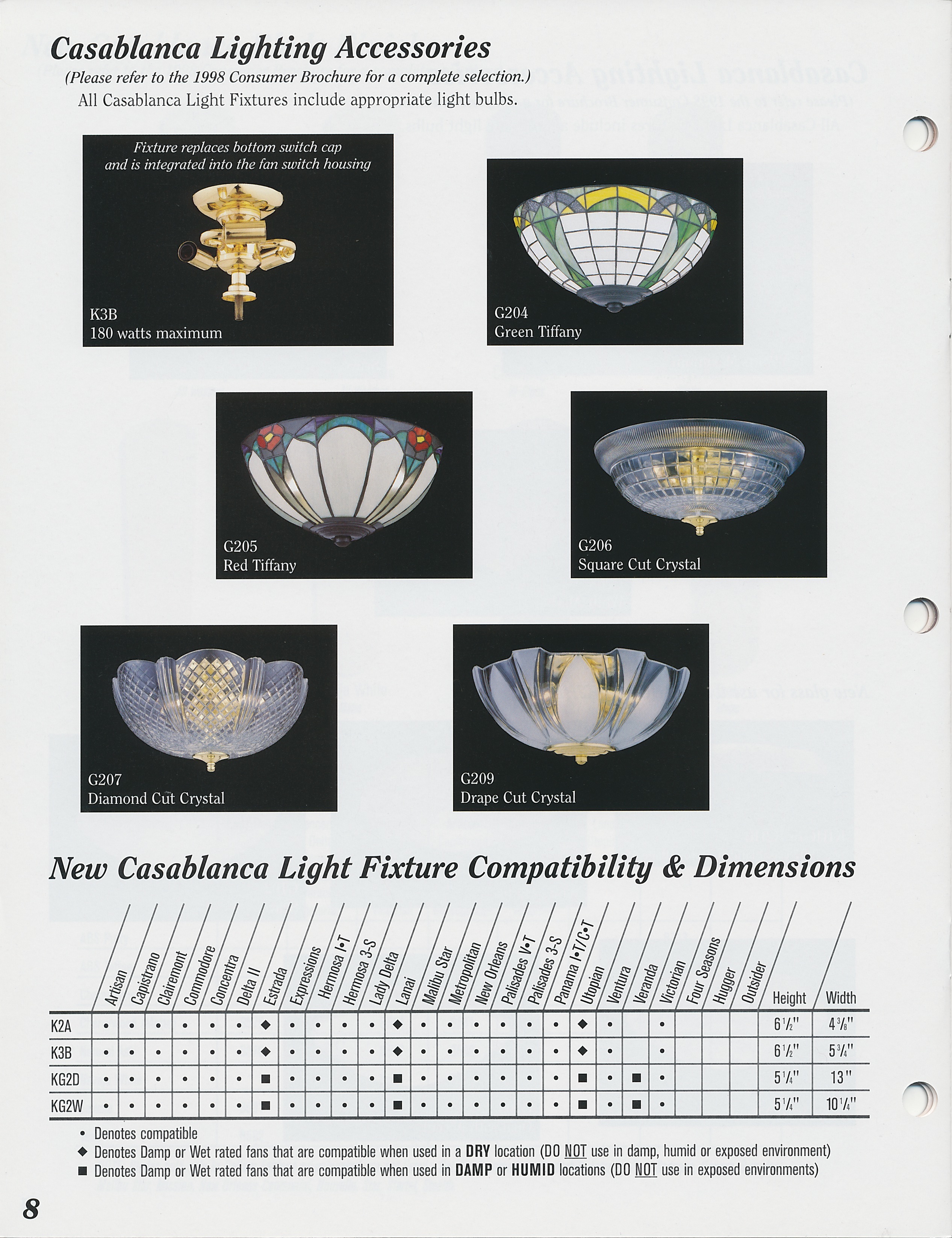 1998 Casablanca Catalog I Heart Fans