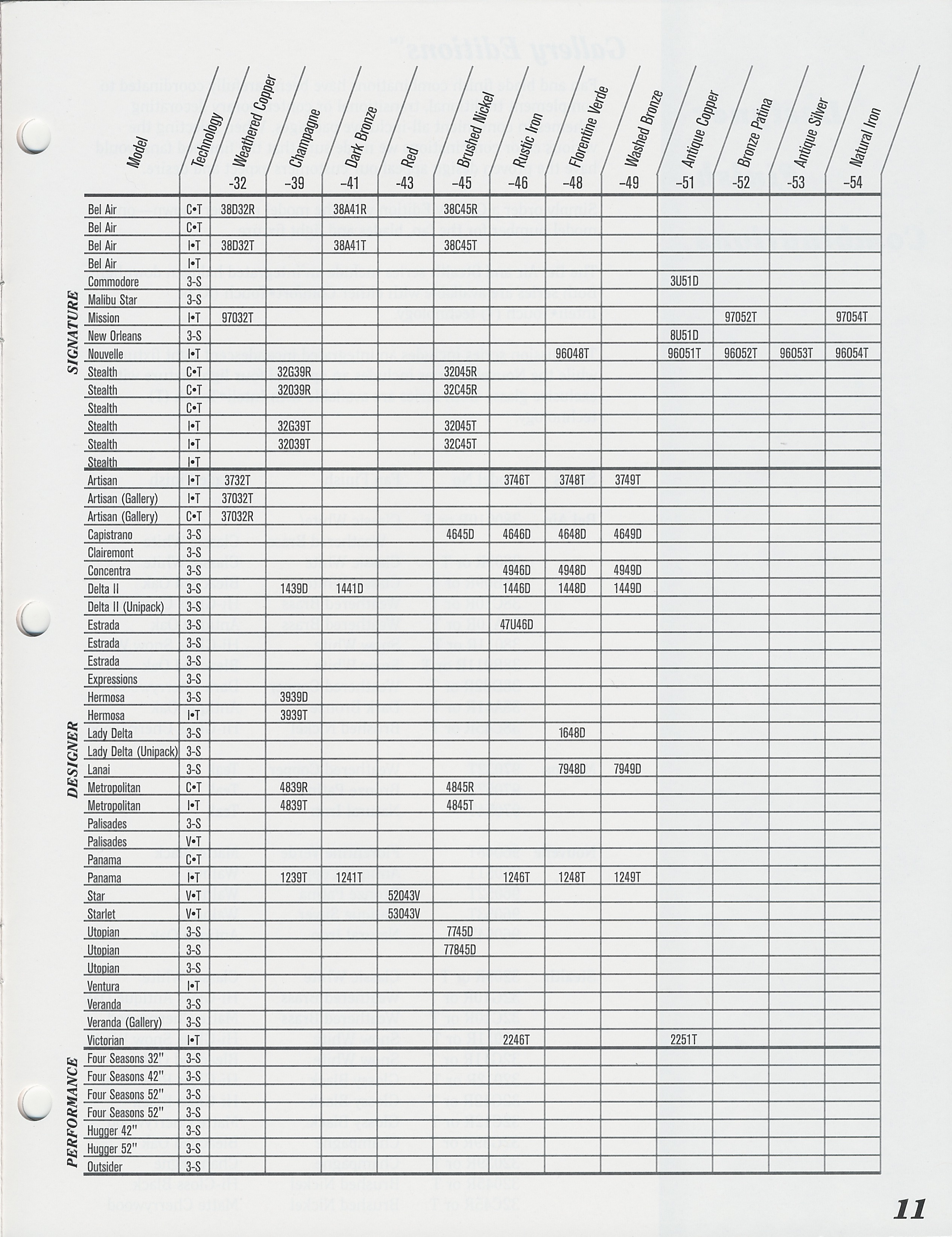 1998 Casablanca Catalog I Heart Fans