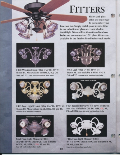 emerson2001catalog082