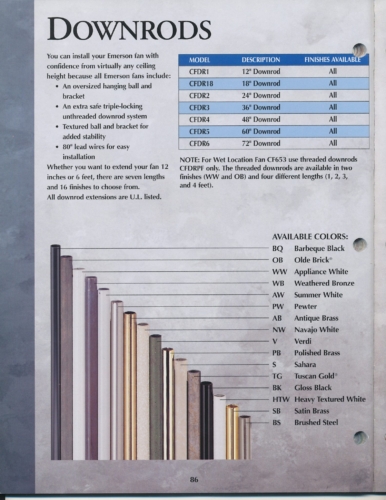 emerson2001catalog088