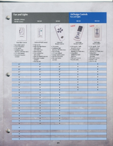 emerson2001catalog091