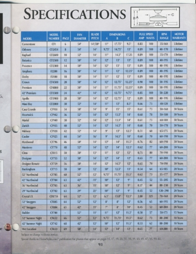 emerson2001catalog095