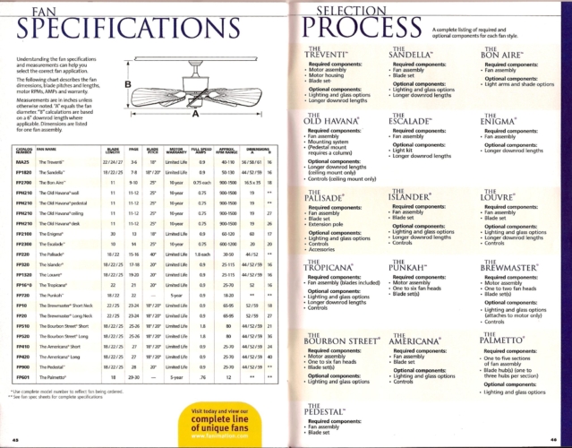 fanimation2004mini24