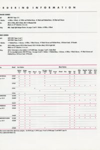 homestead1990catalog026