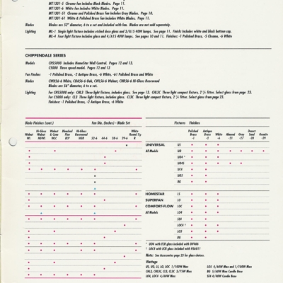homestead1990catalog027