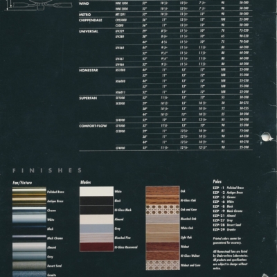homestead1990catalog028