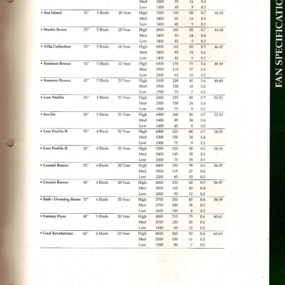 hunter1994full81