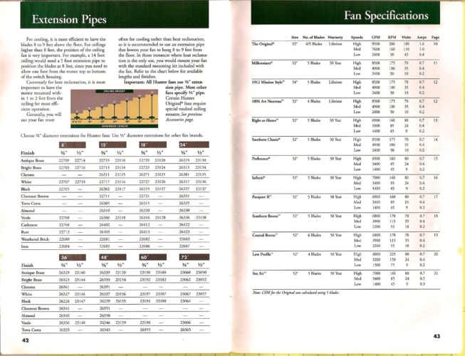 hunter1997homedepotmini22