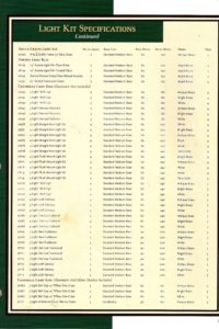 hunter1997lights13