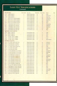 hunter1997lights15