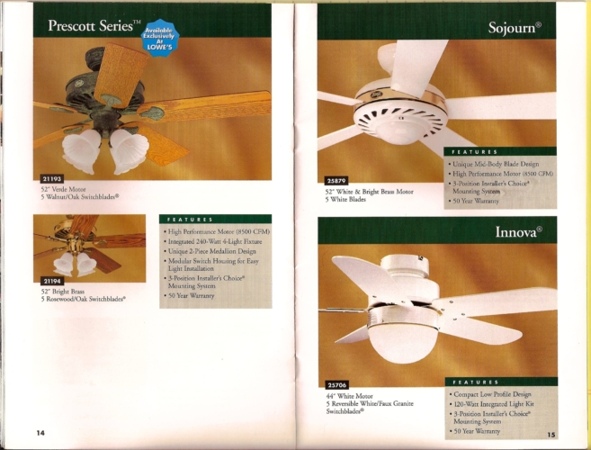 hunter1997lowe'smini08