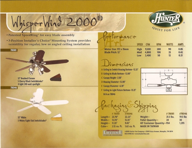 hunter2001full20